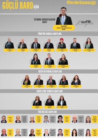 Mert Er Karagülle: İktidarla tam barışık bir baro başkanı olmamalı - Resim : 1