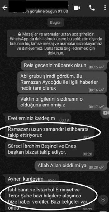 TÜGVA, MİT ve emniyetten bilgi aldı iddiası - Resim : 1