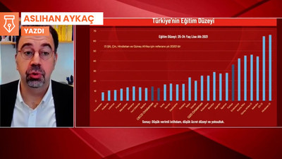 Diktatörlük ve demokrasi arasında bir seçim