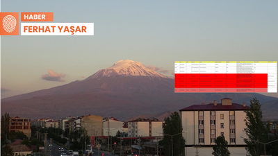 Iğdır'da AK Parti 1514 oyla kaybetmişti: 7 binaya 4 bin 449 seçmen kaydedildi