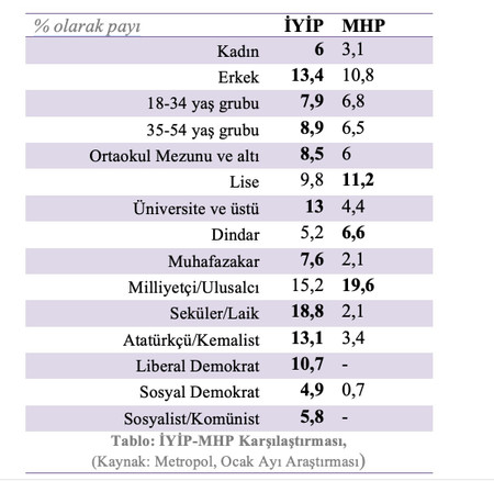 Meral Hanım’ın yolculuğu - Resim : 1