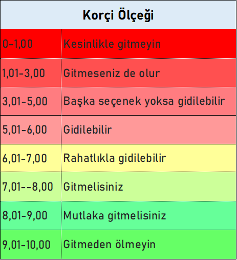Foçalı Selki’lerin diyarından iki mekan: Fokai ve Letafet - Resim : 3