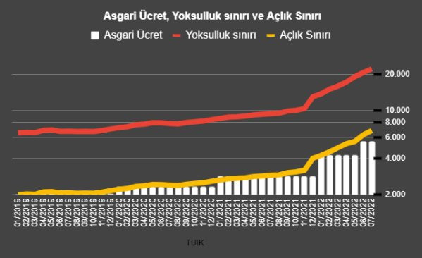 Küller Zümrüdüanka'ya dönüşecek... - Resim : 1