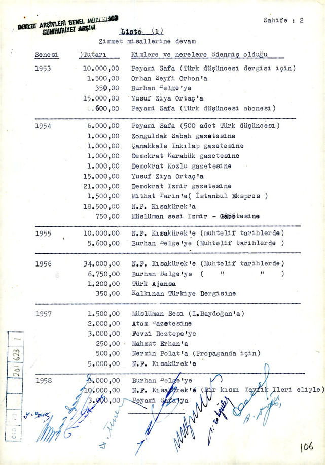 ‘Üstadınız’ Necip Fazıl’ın Başbakan Menderes’ten tek talebi paraydı - Resim : 4