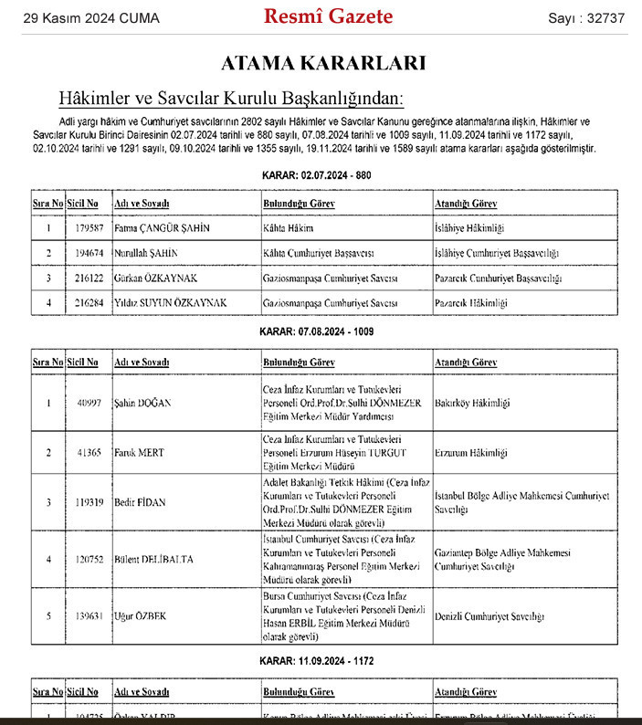 HSK 369 hakim ve savcının atamasını yaptı - Resim : 1
