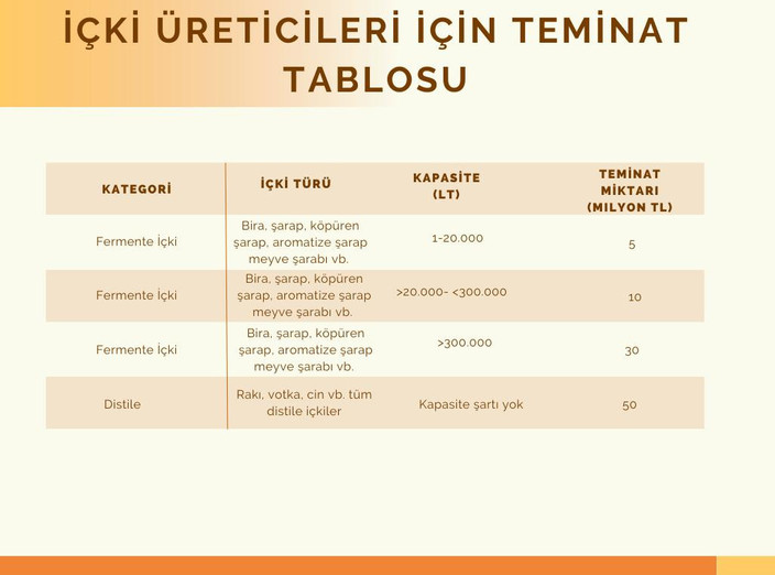 İçkiciler elli milyon ödeyecek - Resim : 1
