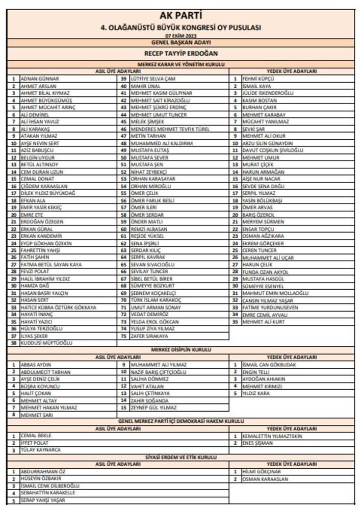 AK Parti’nin MKYK üyeleri belli oldu: 48 isim çizik yedi - Resim : 1