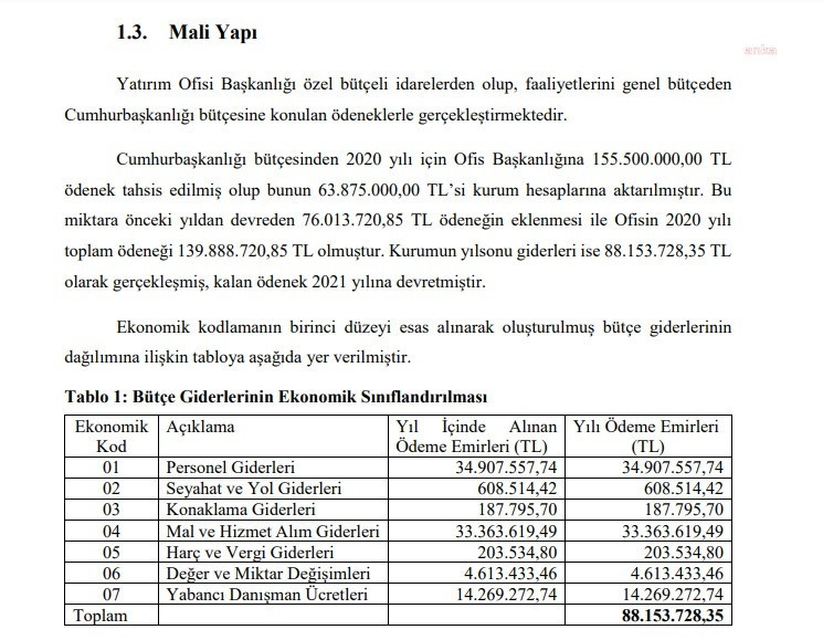 Cumhurbaşkanlığı yabancı danışmanlara 35 milyon 500 bin lira ödemiş - Resim : 3