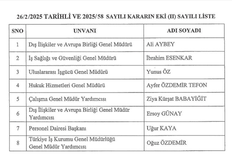 Erdoğan bakanlığın 3 üst kademe yöneticisini görevden aldı - Resim : 2