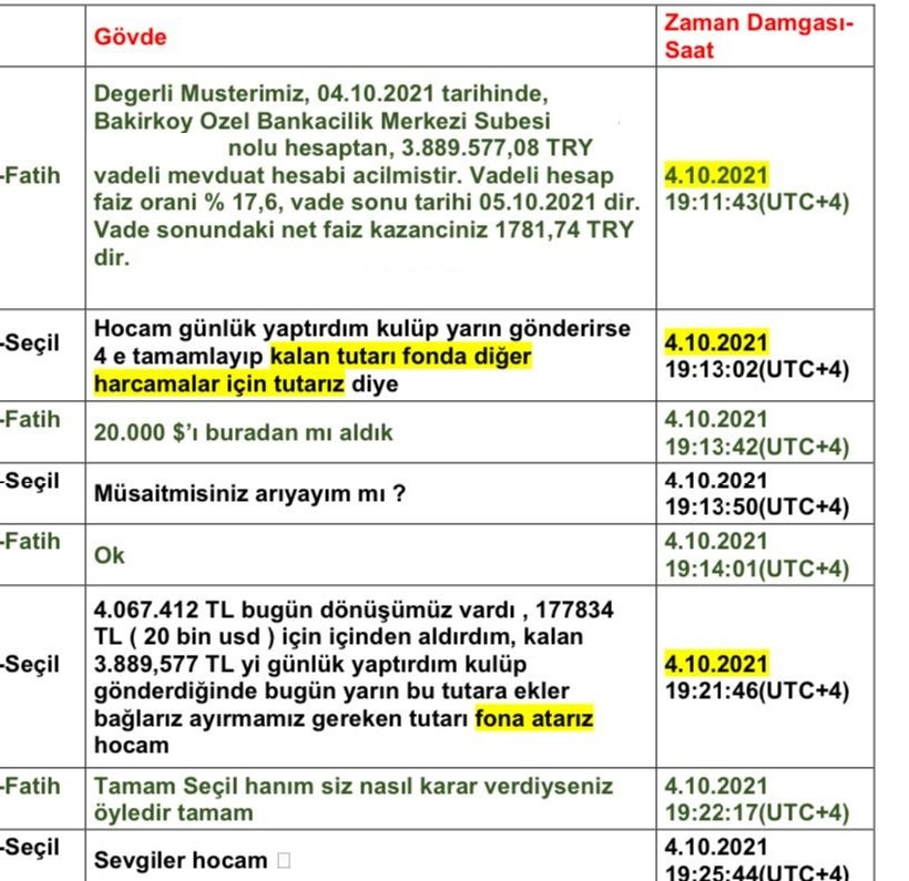 Erzan'ın kırık telefonundan 181 bin mesaj çıktı... Arda: Benim kayışı kopardın... - Resim : 1
