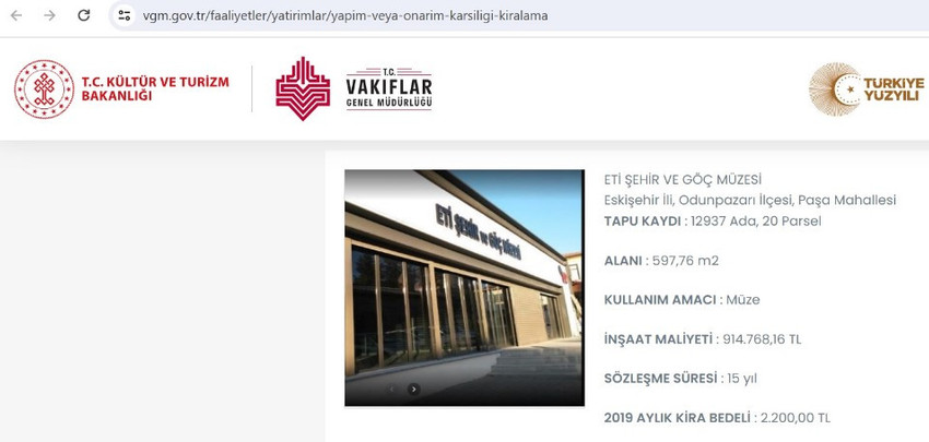 'Eti Şehir ve Göç Müzesi' binasına 'TÜGVA' tabelası asılmasına tepki: Valilik kamuoyunu acilen aydınlatmalı - Resim : 1