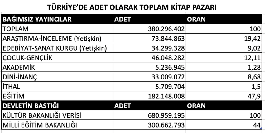 ‘Maarif modelinin’ milyarlık ihaleleri kimlere gidecek? - Resim : 1