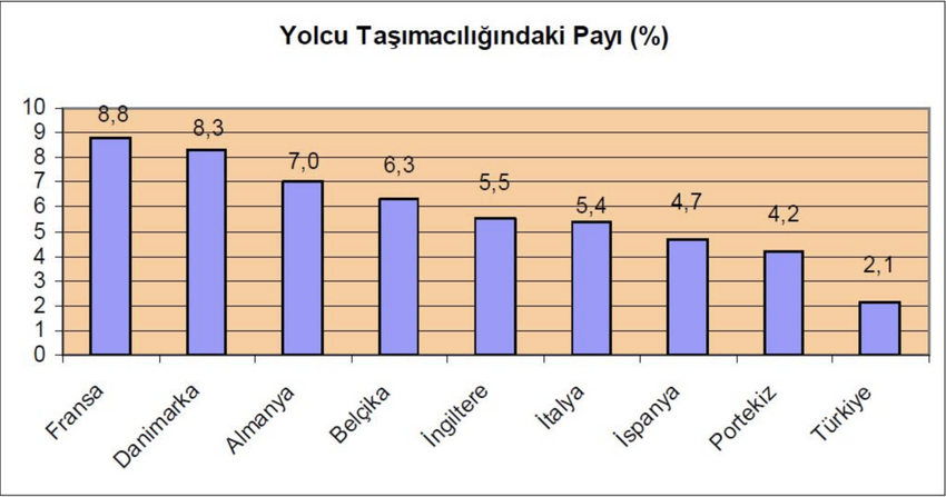 Antalya’nın ulaşım kaosuna çözüm: Şehrin üstünden geçecek bir monoray hattı - Resim : 2