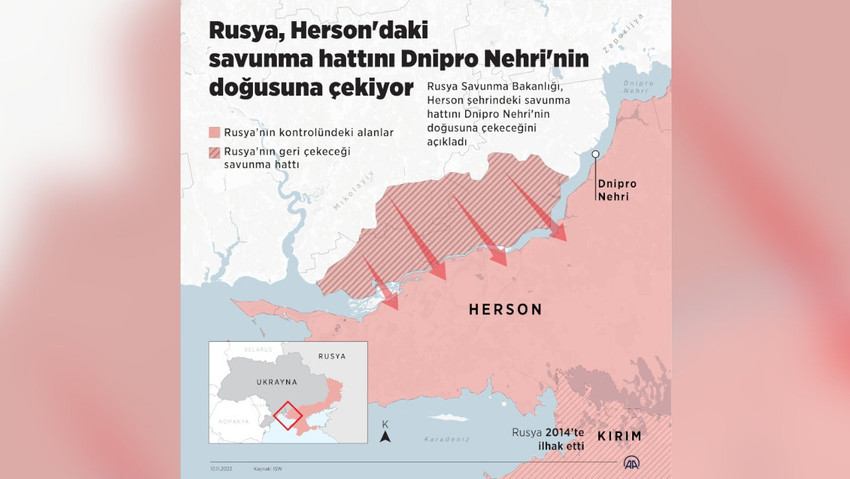 Ukrayna: Rusya, Herson'u 'ölüler şehrine' çevirmek istiyor - Resim : 1