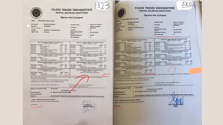 YTÜ'de yılan hikayesine dönen tez davası AYM'ye taşındı - Resim : 1