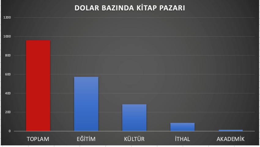 ‘Maarif modelinin’ milyarlık ihaleleri kimlere gidecek? - Resim : 3