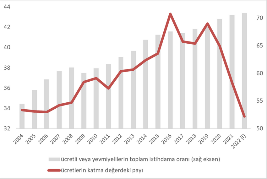 Yağmacı içerilmeden sonra bölüşüm şokundayız - Resim : 1