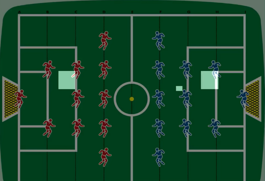 Bilgisayar oyunları futbolu nasıl değiştirdi? - Resim : 1