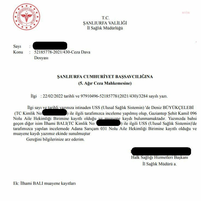 IŞİD emiri İlhami Balı, kırmızı bültenle aranırken devlet hastanesinde tedavi görmüş - Resim : 1
