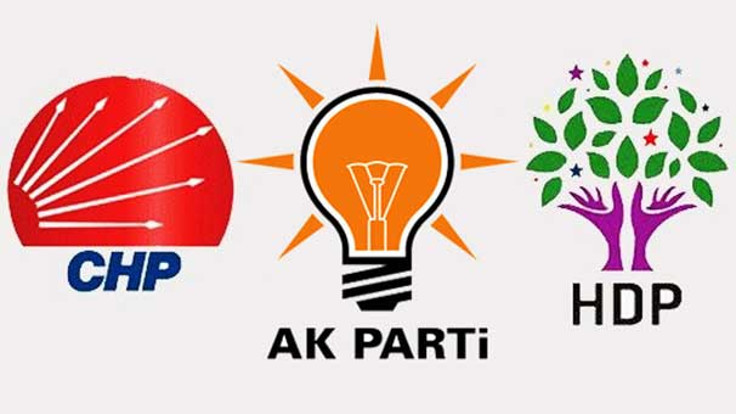 CHP, AK Parti ve HDP aynı mitingde