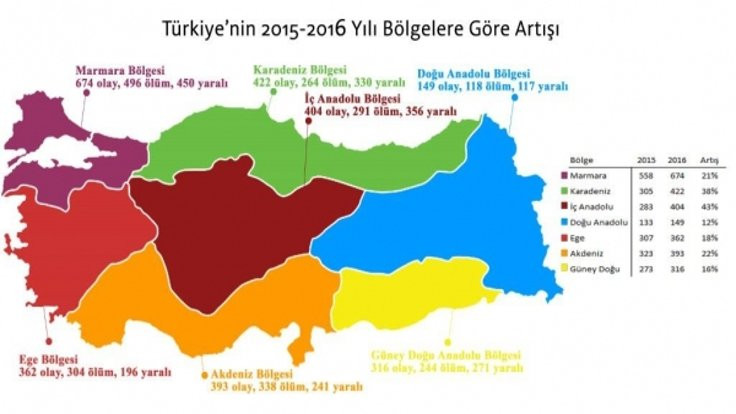 Türkiye'nin cinayet haritası yayınlandı