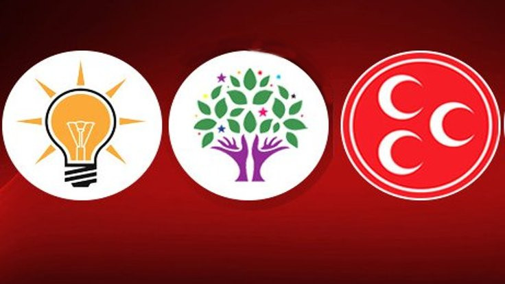 AK Parti, HDP ve MHP’de kongre haftası