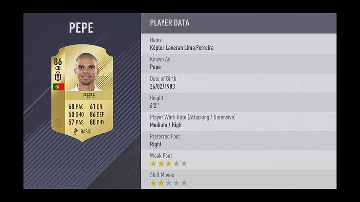 En iyilerde sadece Pepe var!