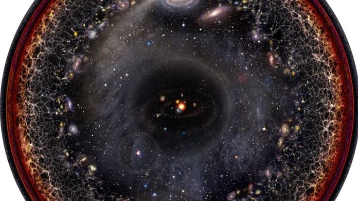 Evrenin büyüklüğü Tanrı’nın yokluğunu kanıtlar mı?