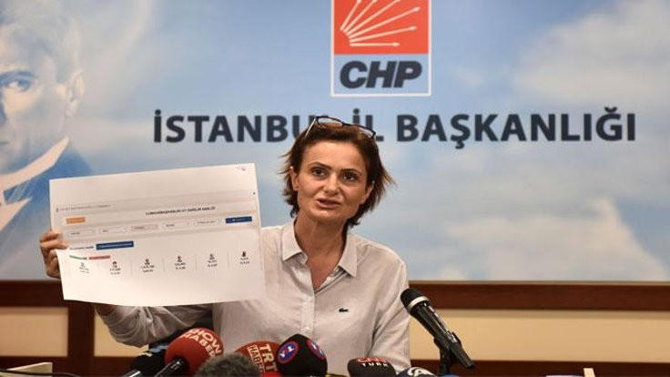 CHP: İstanbul'da ilk sonuç yüzde 43'e 44