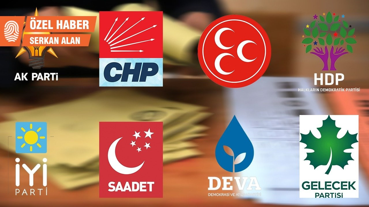 AK Parti, DEVA ve Gelecek’in üye sayısı arttı MHP ve CHP’nin düştü