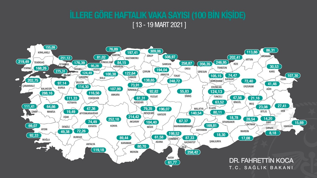 Fahrettin Koca, illere göre haftalık vaka oranlarını açıkladı