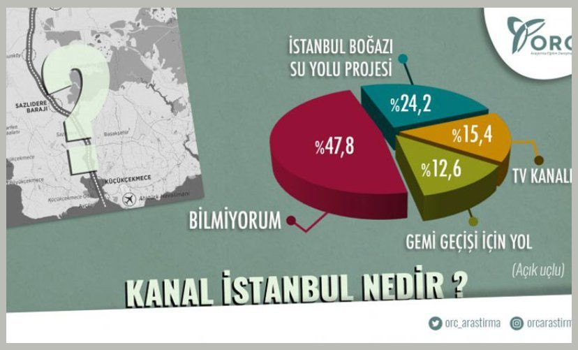 Özkiraz: AKP'ye yakın şirketin anketinde Erdoğan ilk kez kaybetti - Sayfa 3