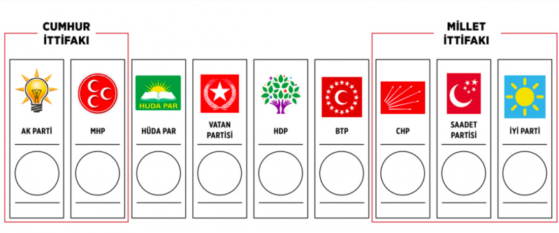 Seçim anketi: AK Parti-CHP başa baş, DEVA MHP'yi yakaladı - Sayfa 4