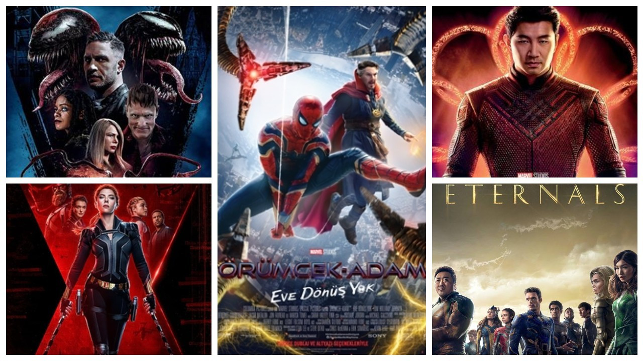 Amerika'daki gişe gelirinin yüzde 30'unu Marvel filmleri oluşturdu