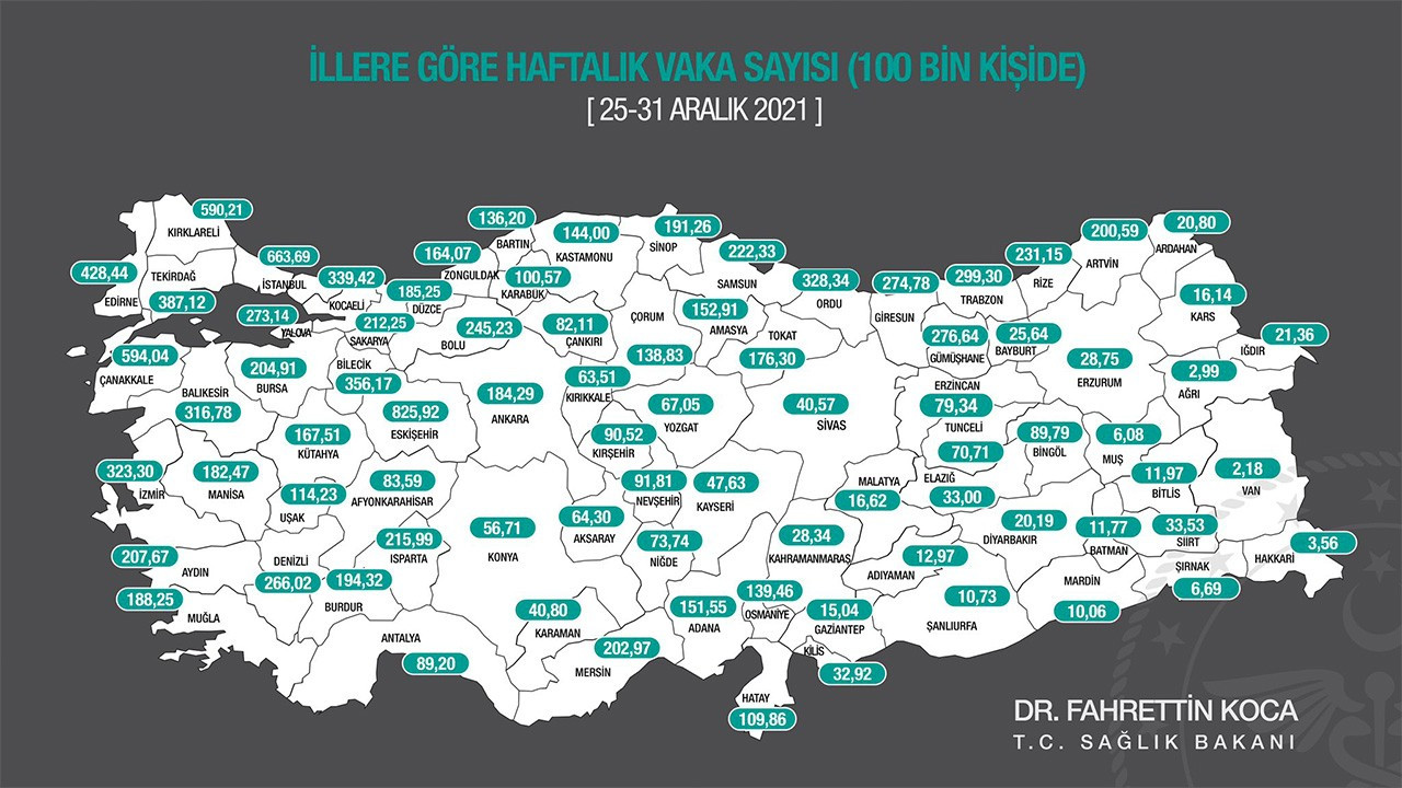 Vaka sayısı en çok artan iller Eskişehir ve İstanbul