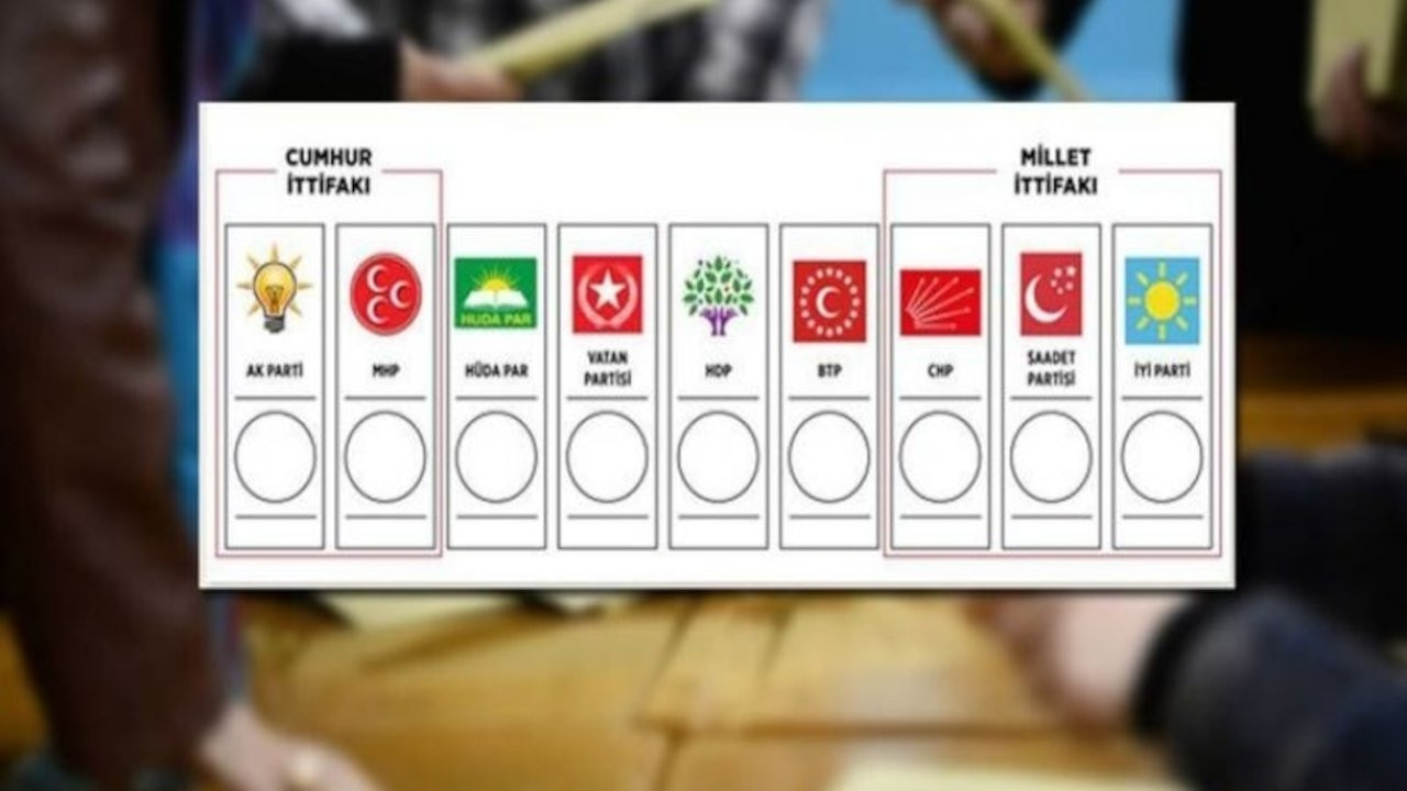 Sandıkta son 15 ay: AK Parti 9 puan kaybetti, İYİ Parti 8 puan kazandı