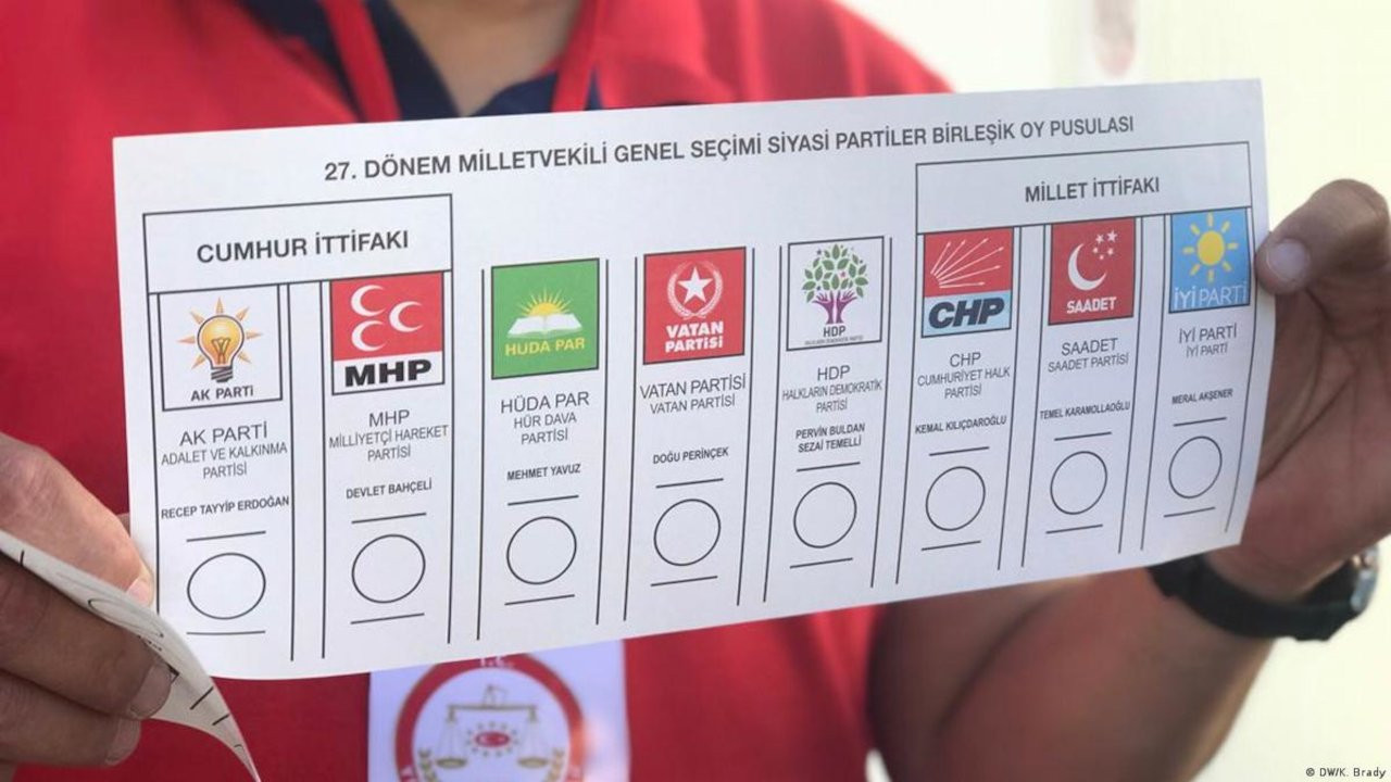 MAK anketi: AK Parti yüzde 28 görünüyor ama içinde HDP seçmeni de var