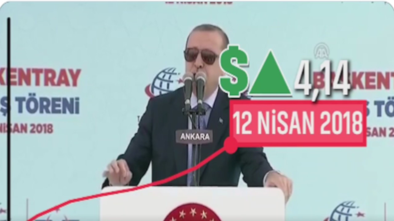 TİP'ten Erdoğan'a dolar göndermeli video