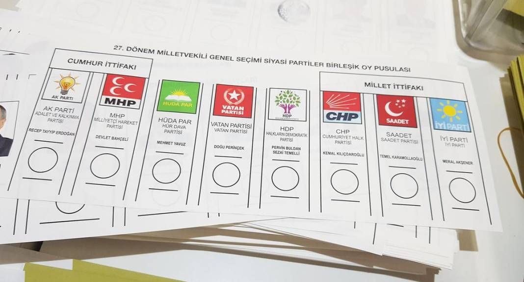 Son anket SONAR'dan: CHP ve İYİ Parti, AK Parti ve MHP'yi geçiyor - Sayfa 1