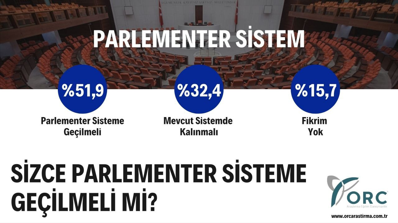 Siyasi eğilim anketinde kazanan: Millet İttifakı ve Kılıçdaroğlu - Sayfa 4