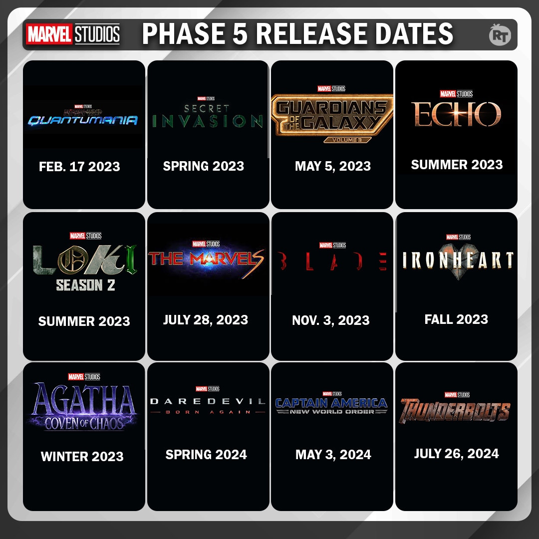 Marvel duyurdu İki yeni Avengers filmi geliyor
