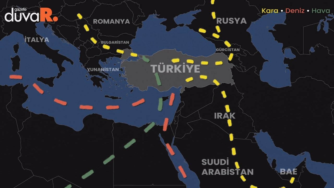 Türkiye uyuşturucu trafiğinde transit ülke mi oldu?
