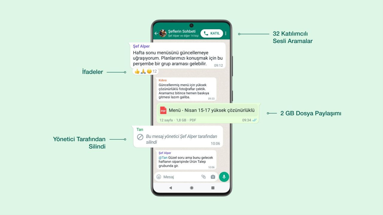 WhatsApp yeni özelliklerini kullanıma sundu - Sayfa 2