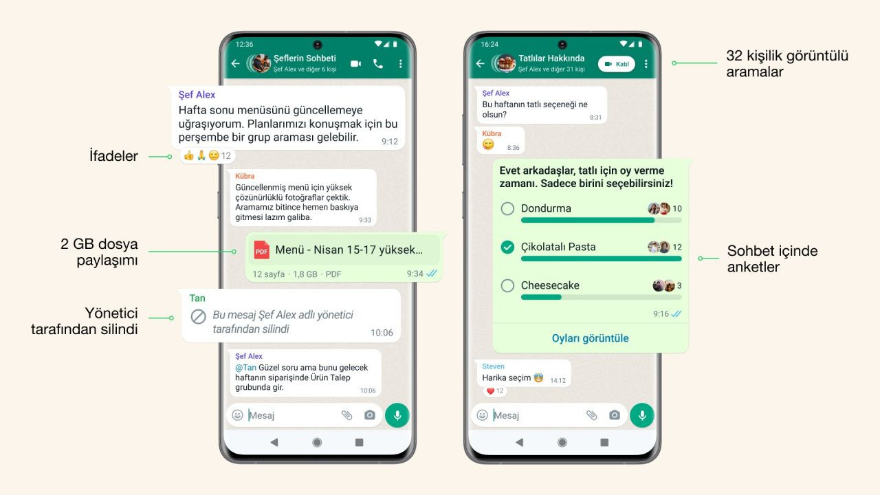 WhatsApp yeni özelliklerini kullanıma sundu - Sayfa 4
