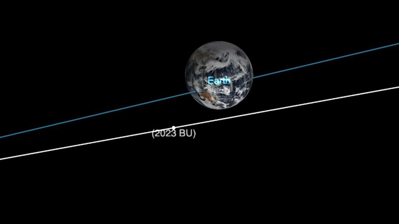2023 BU: Kamyon büyüklüğündeki asteroid dünyaya uydulardan daha çok yaklaşacak - Sayfa 2