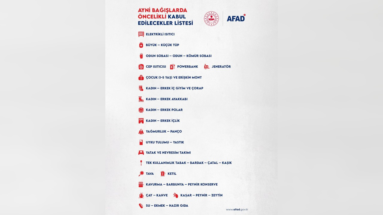 AFAD deprem bölgesindeki ihtiyaçların listesini paylaştı