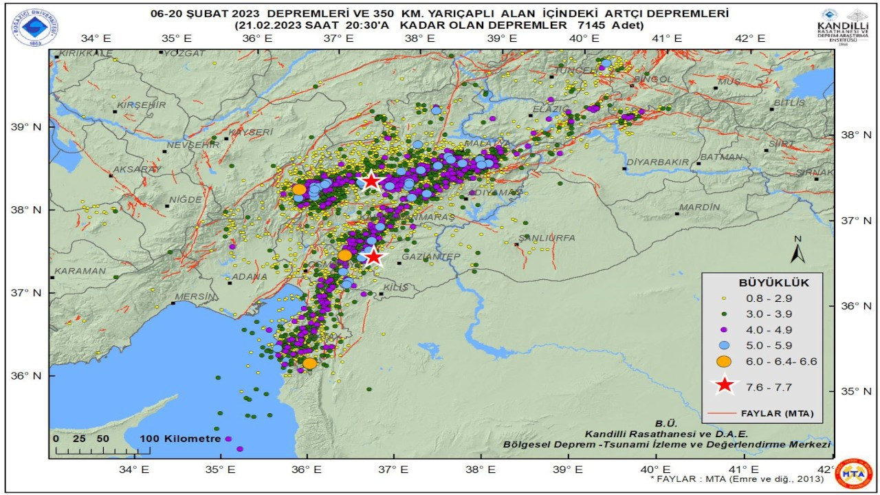 Kandilli Rasathanesi: 16 günde 7 bin 145 deprem meydana geldi