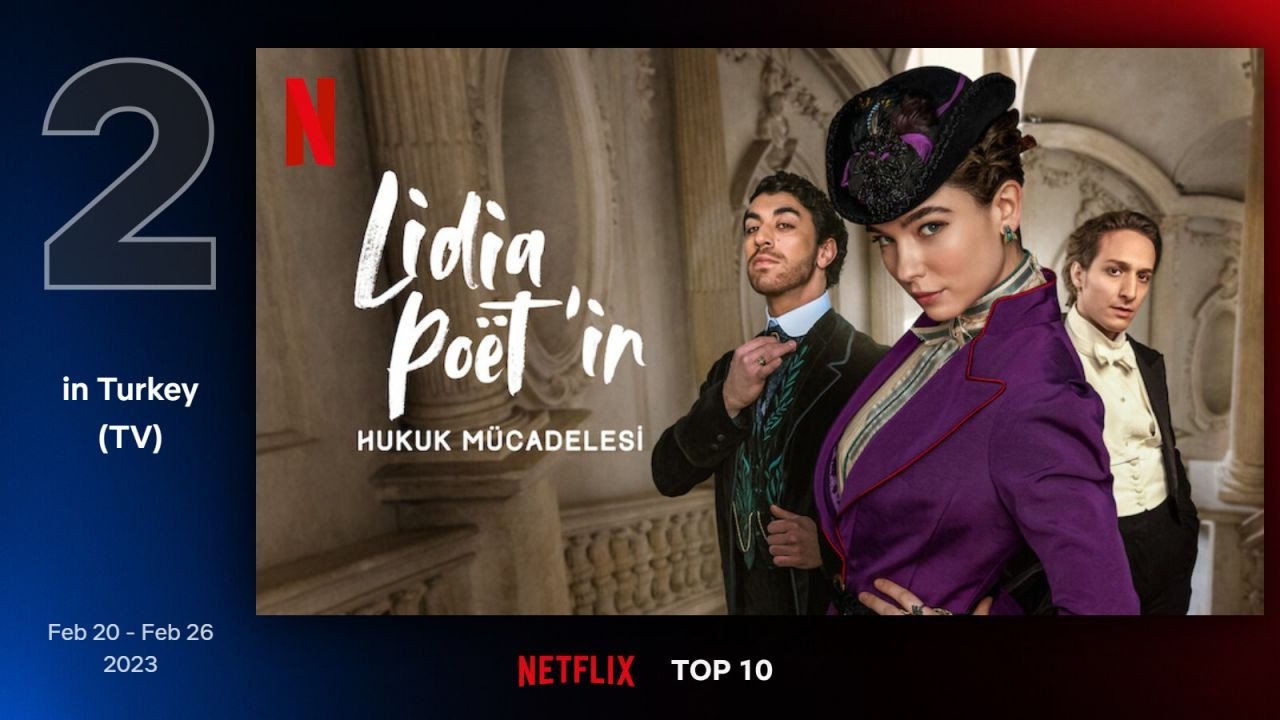 Netflix Türkiye'de bu hafta en çok izlenen dizi ve filmler - Sayfa 3