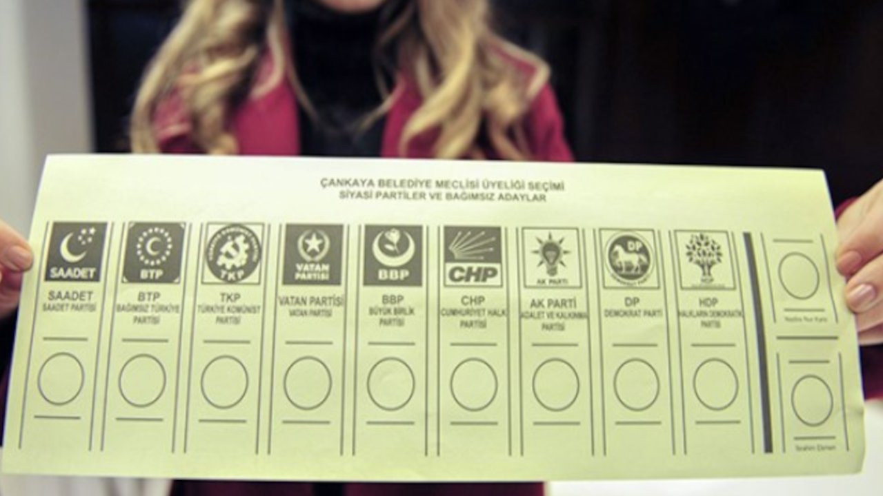 Türkiye İşçi Partisi milletvekilleri adaylarının tam listesi