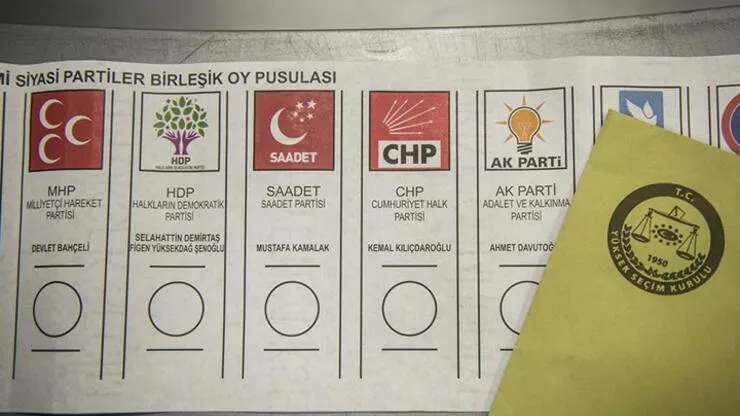 Çanakkale anketi: AK Parti oylarında düşüş CHP ve İYİ Parti yükselişte - Sayfa 2